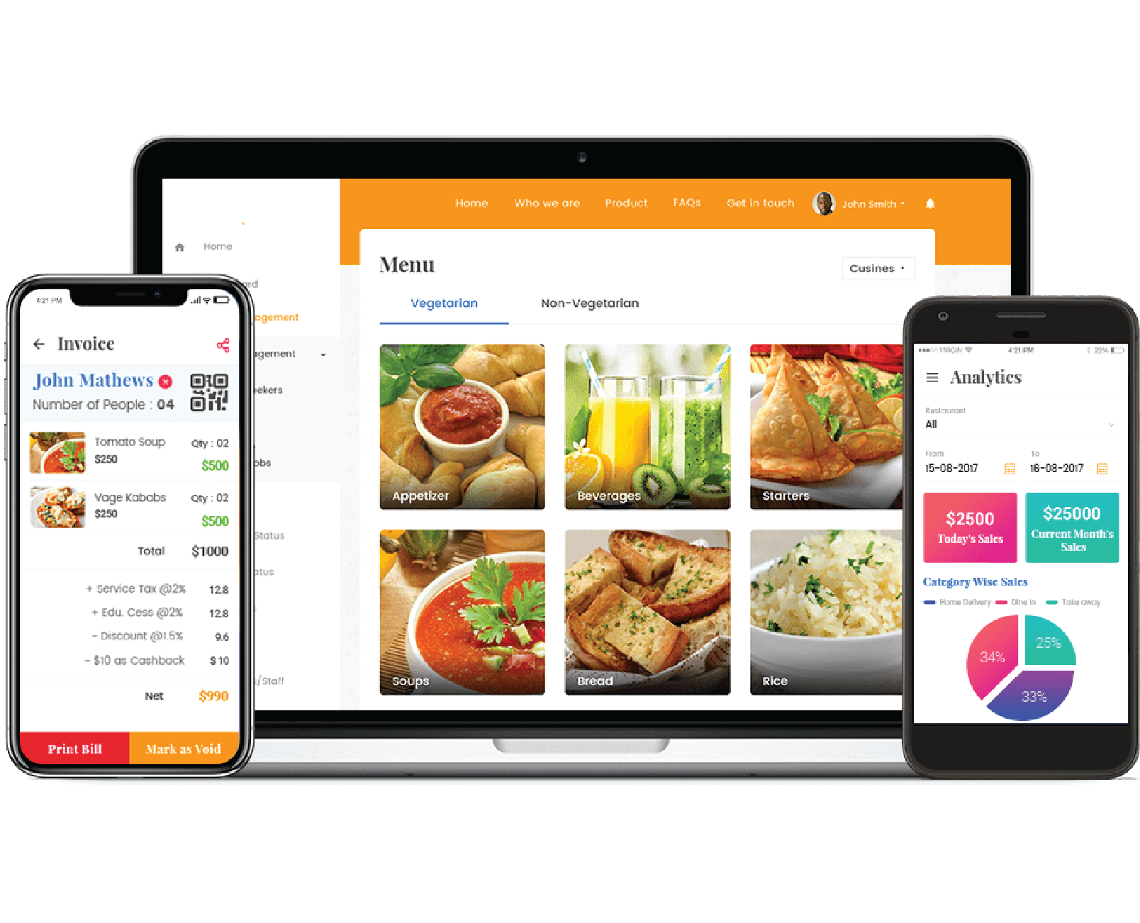 A Holistic Restaurant Management System Software